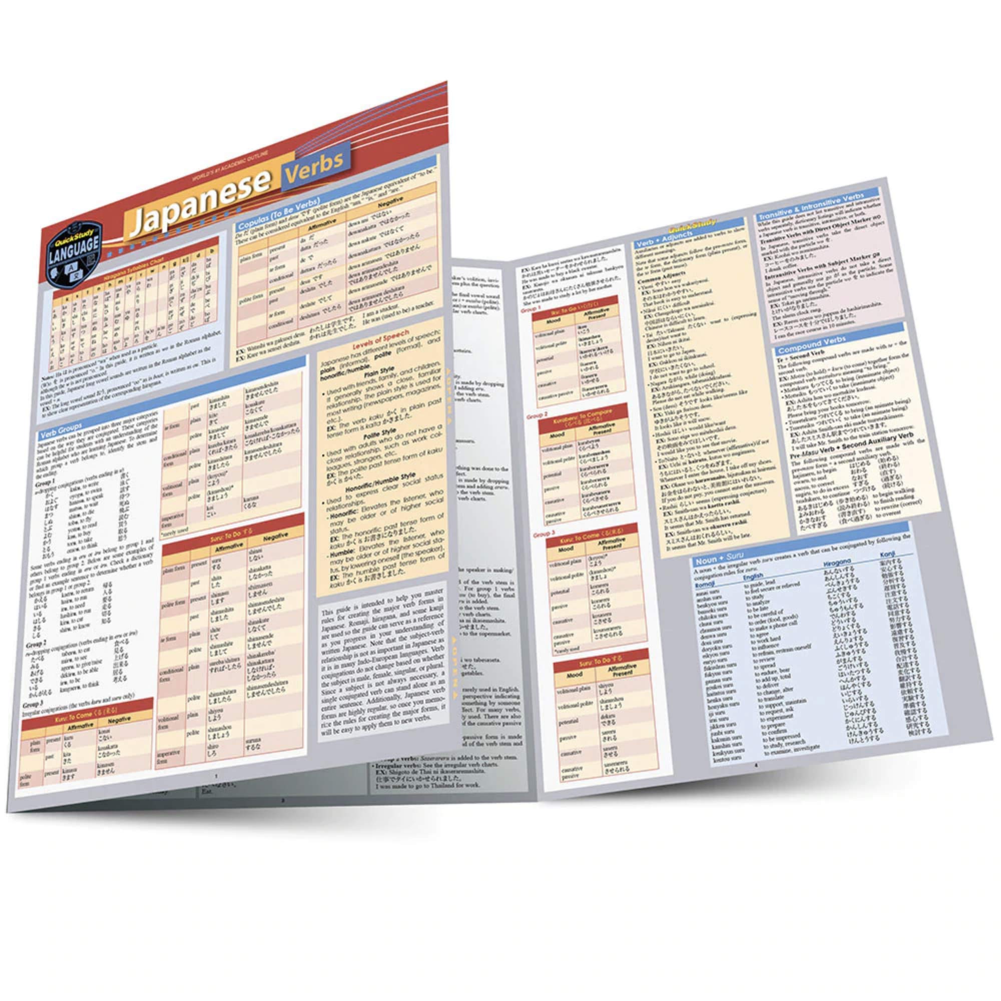 Japanese Verbs Quickstudy Laminated Reference Guide