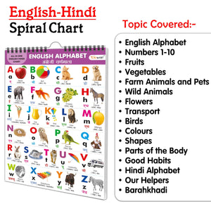 Toddlers Learning Library : Learning Chart For Kids, My First All In One Spiral Chart (English-Hindi) 8 With 16 Topics, Birthday Gifts For Toddler