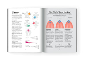 Wine Folly: Magnum Edition: The Master Guide-used
