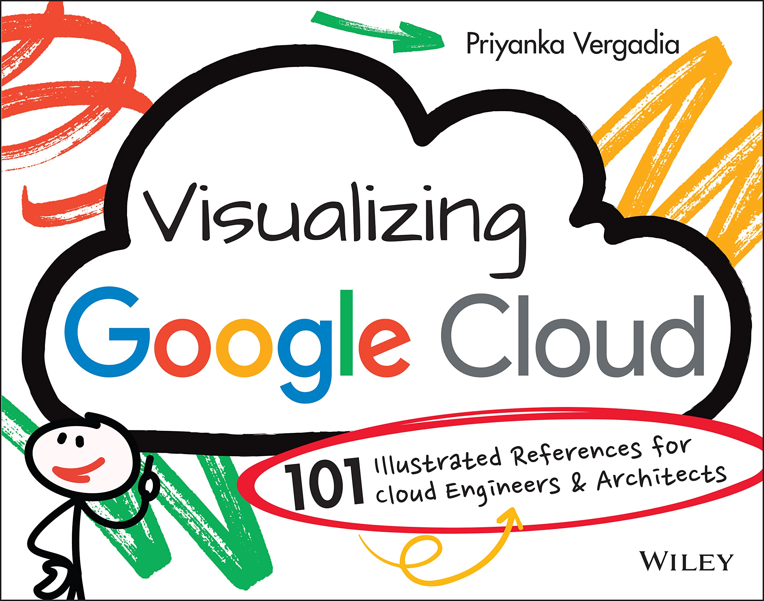 Visualizing Google Cloud: 101 Illustrated References for Cloud Engineers and Architects,Used