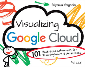 Visualizing Google Cloud: 101 Illustrated References for Cloud Engineers and Architects,Used