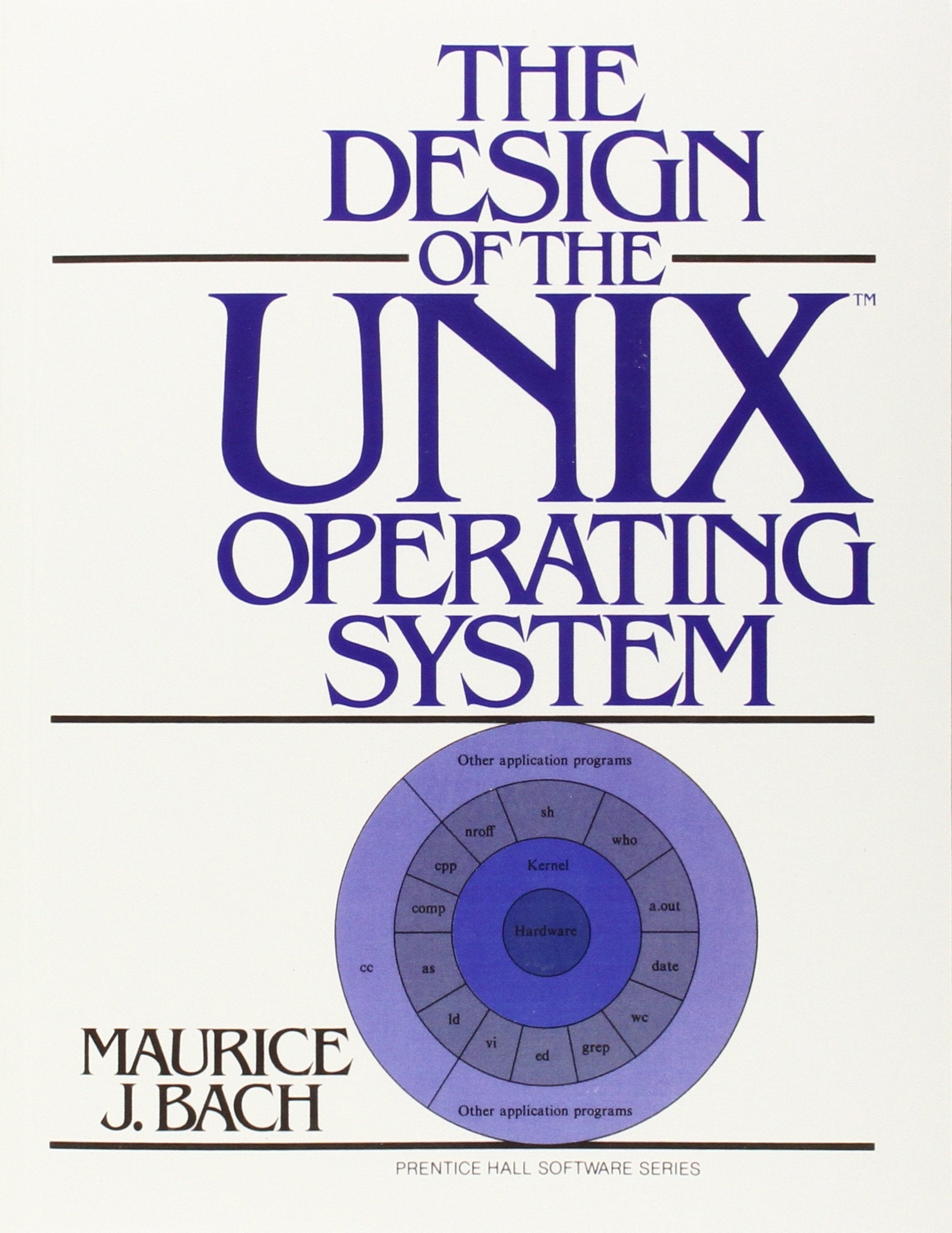 The Design of the UNIX Operating System,Used