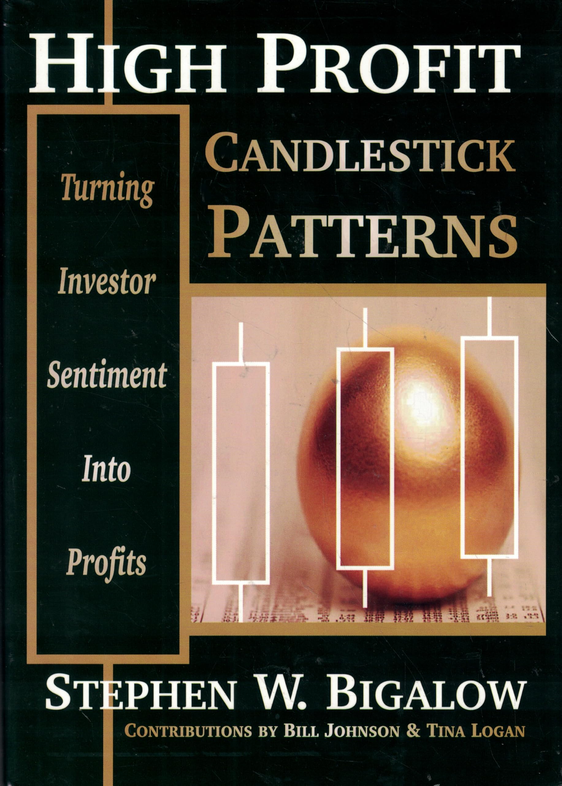 High Profit Candlestick Patterns,New
