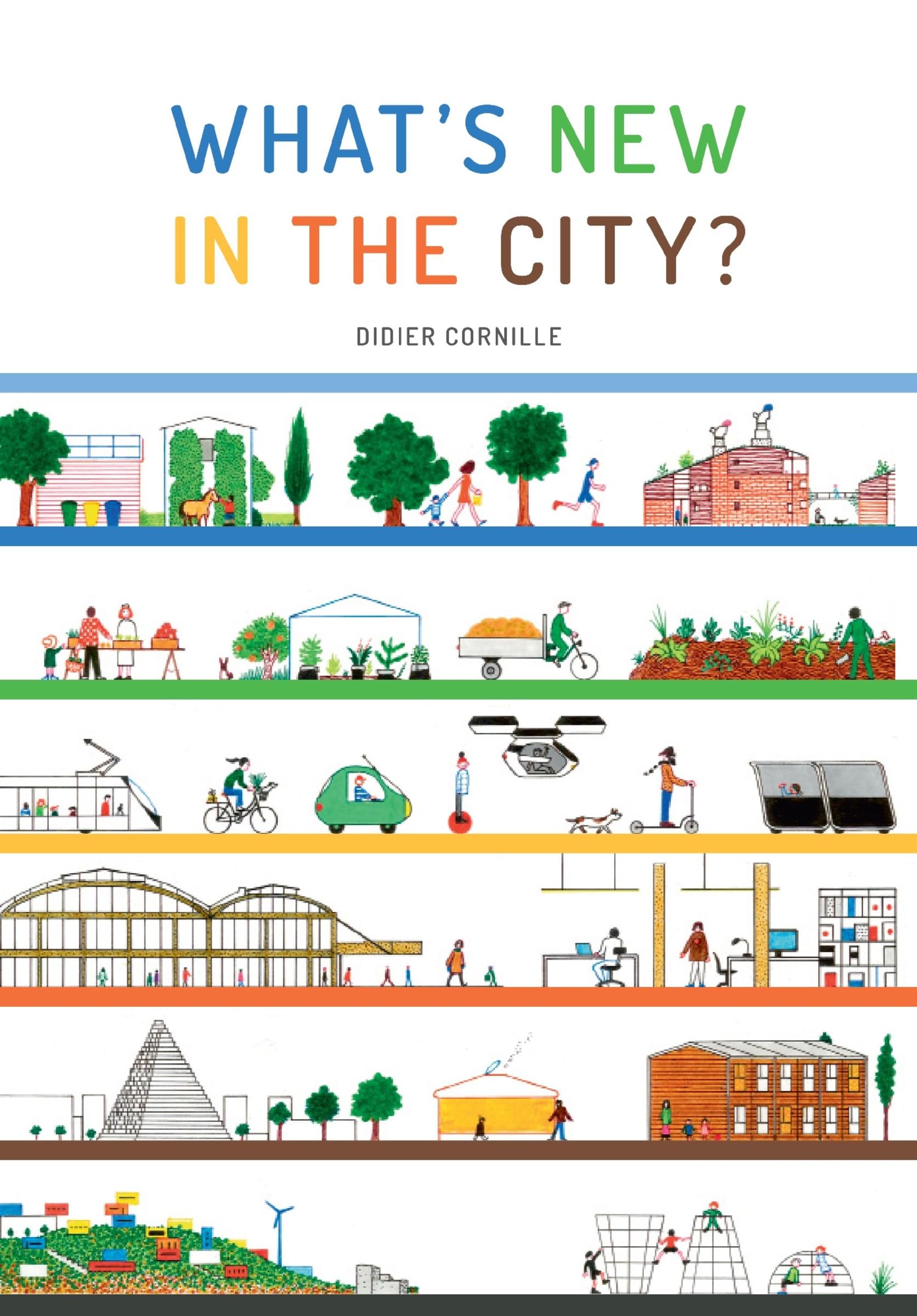 WHATS NEW IN THE CITY