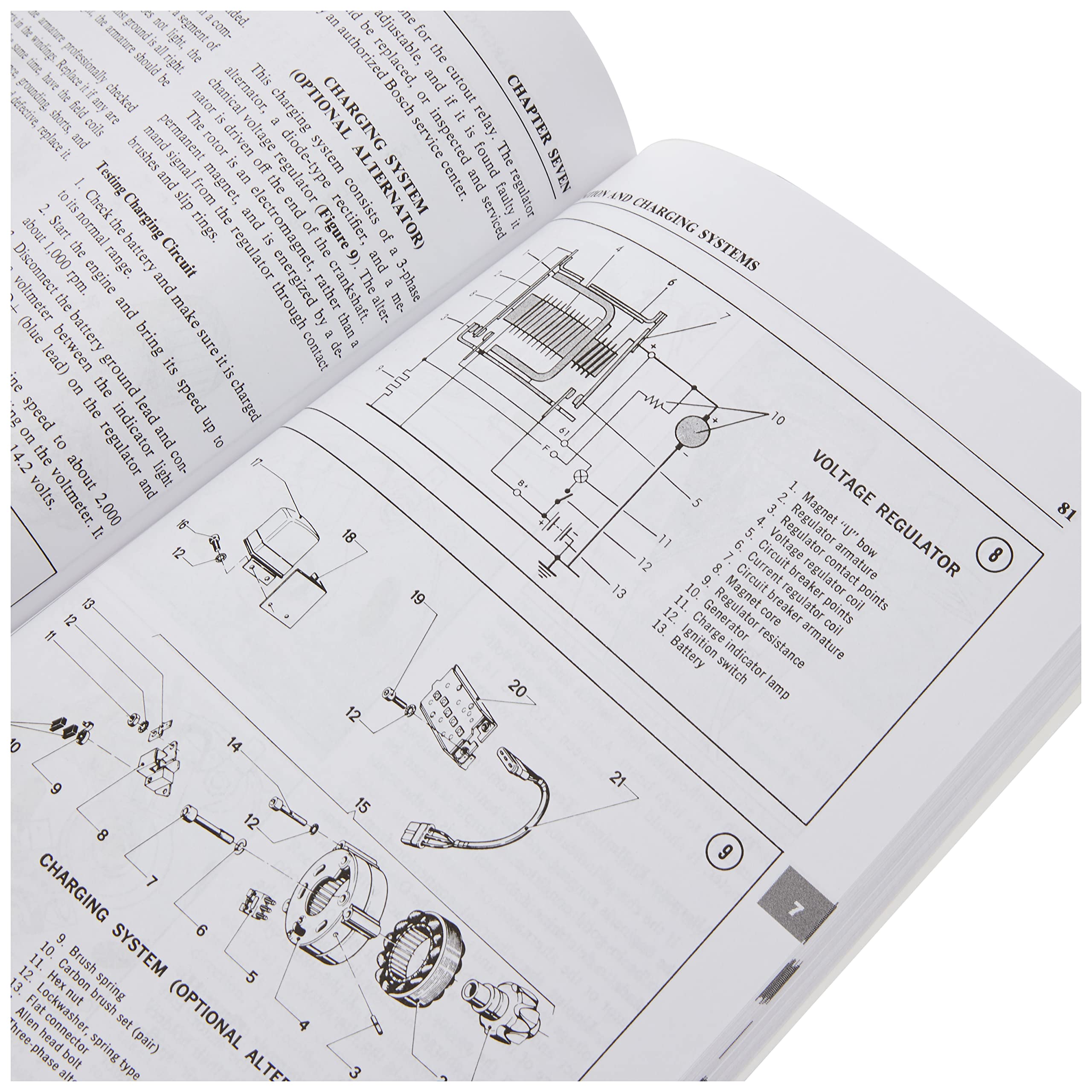 BMW 500 & 600cc Twins 5569,Used