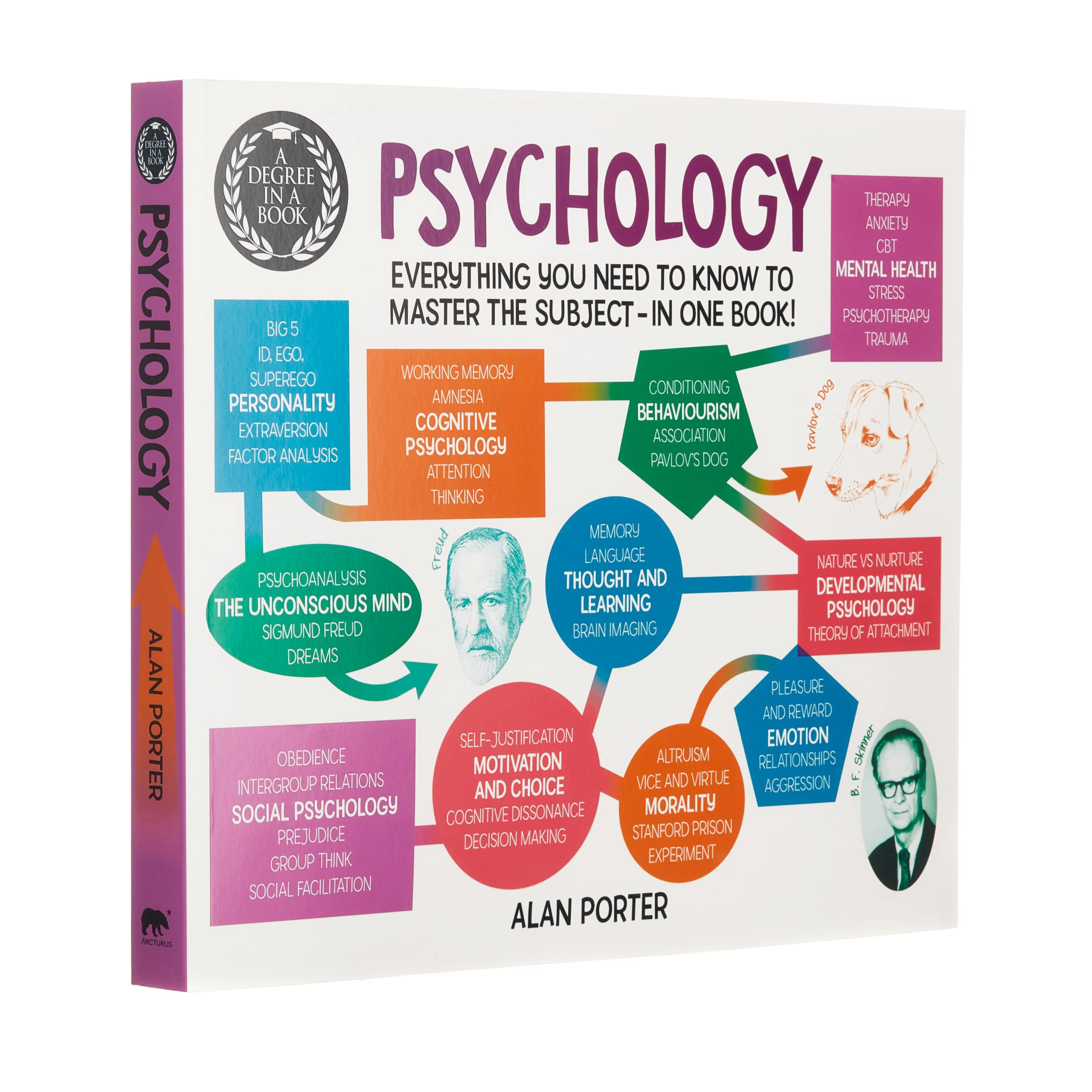 A Degree In A Book: Psychology: Everything You Need To Know To Master The Subject  In One Book! (A Degree In A Book, 1)