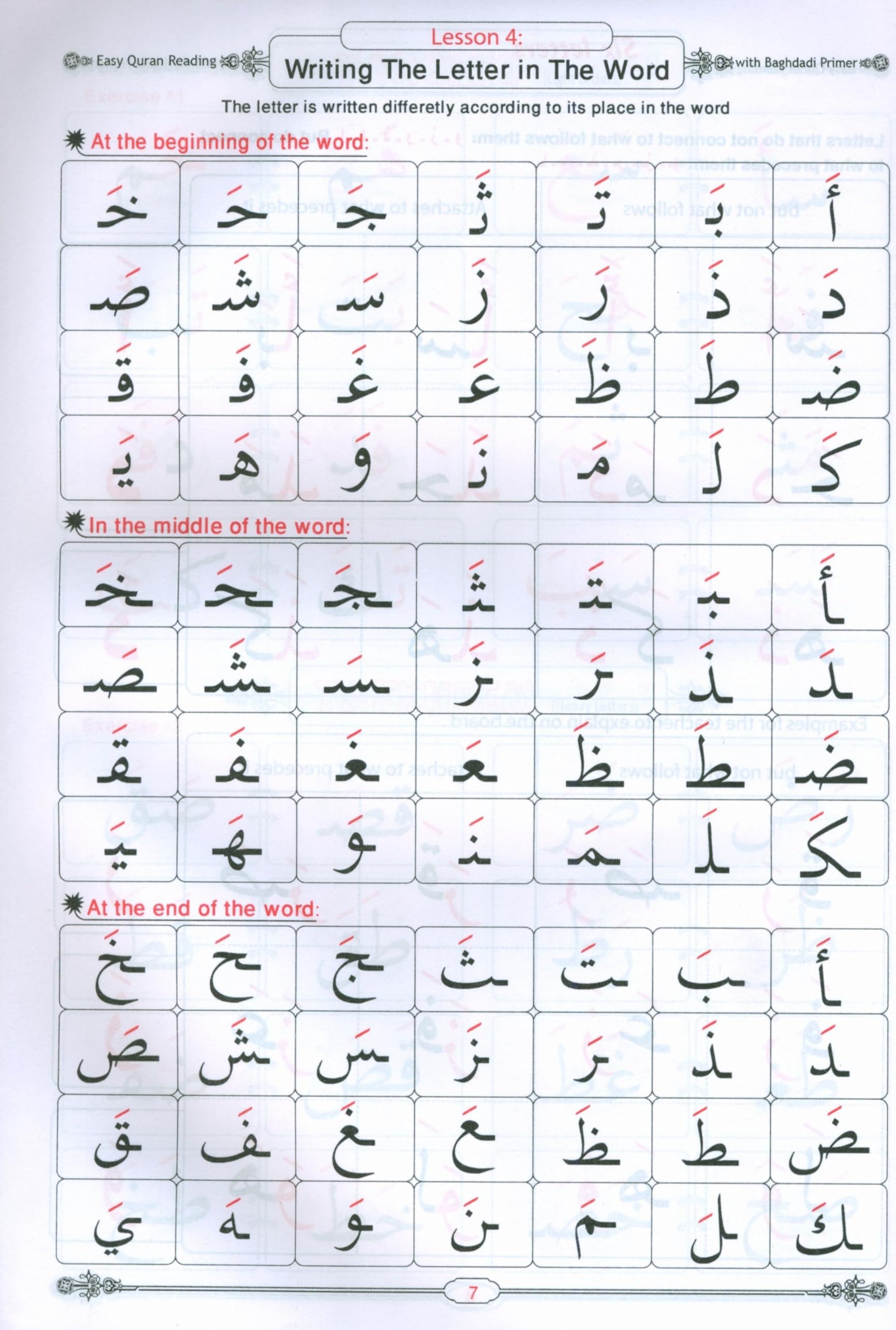 Easy Qur'an Reading with Baghdadi Primer ( Paperback ),Used
