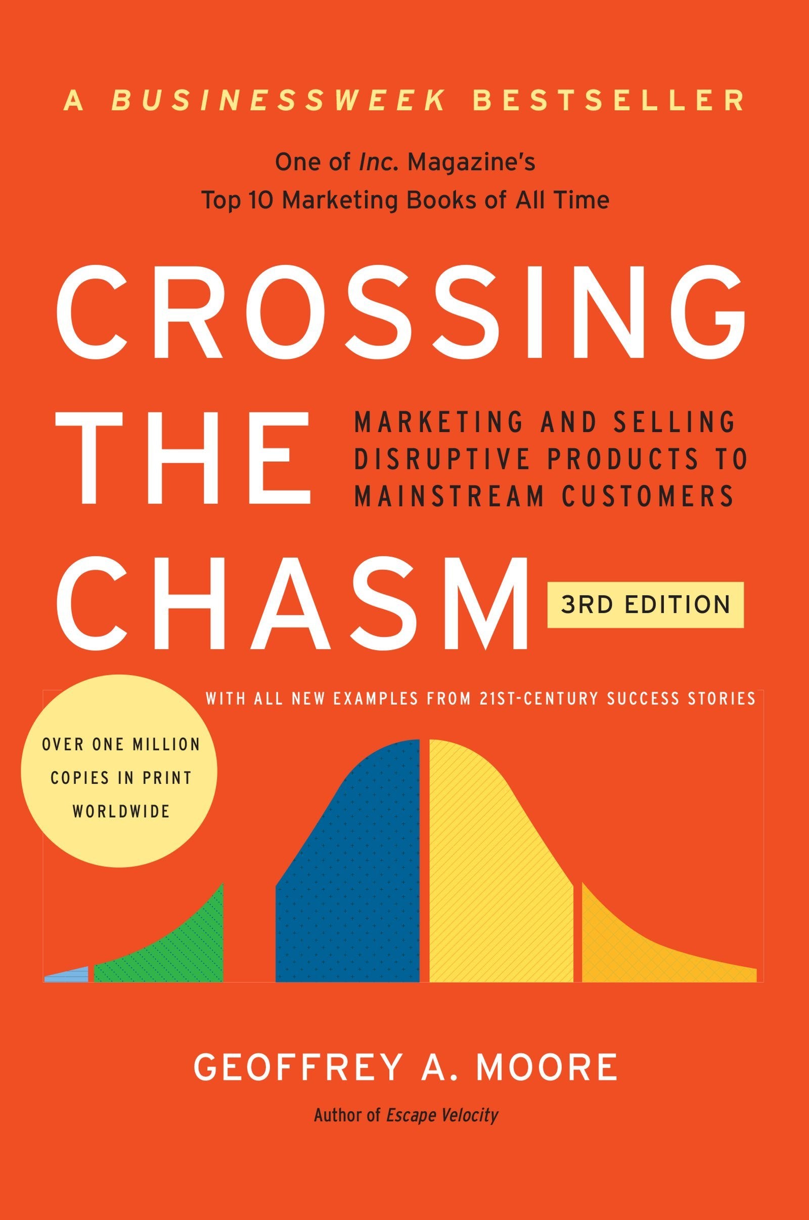 Crossing the Chasm, 3rd Edition: Marketing and Selling Disruptive Products to Mainstream Customers (Collins Business Essentials),Used