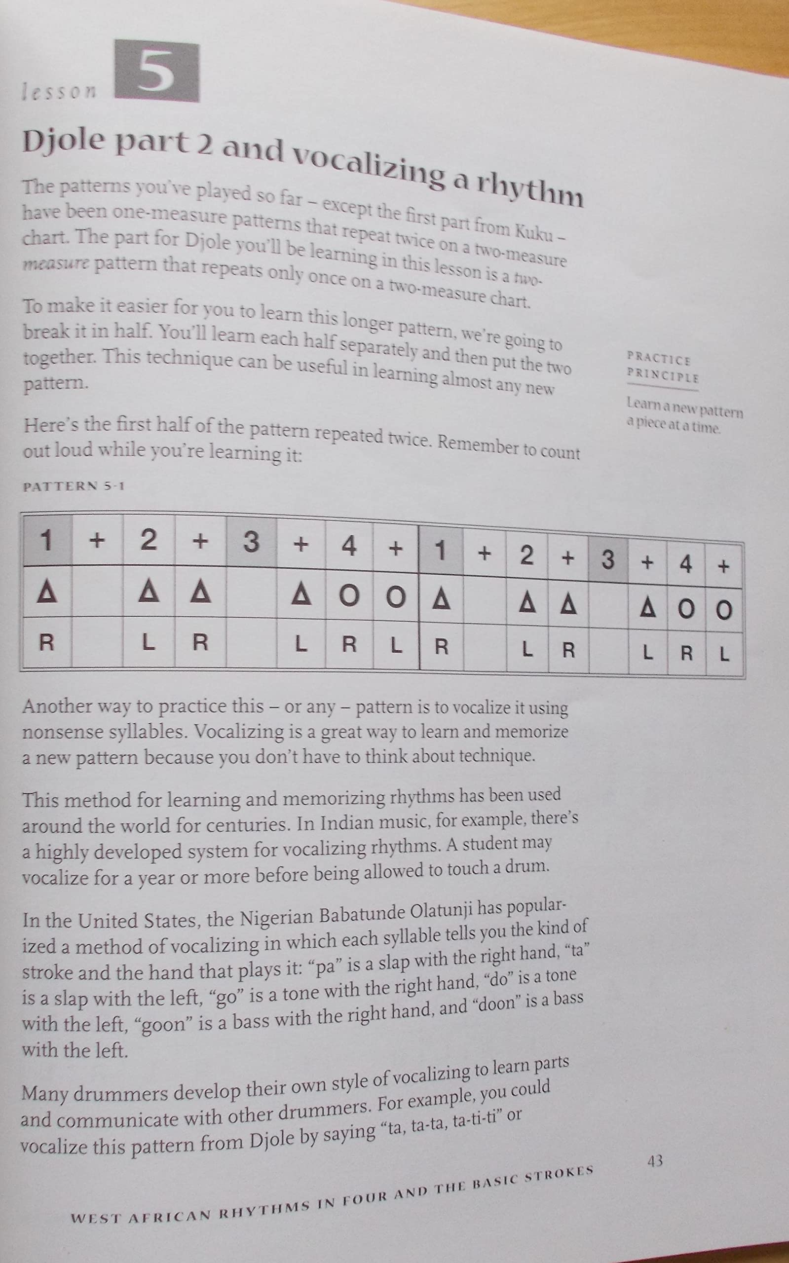 How To Play Djembe (Book/Cd Set)-used