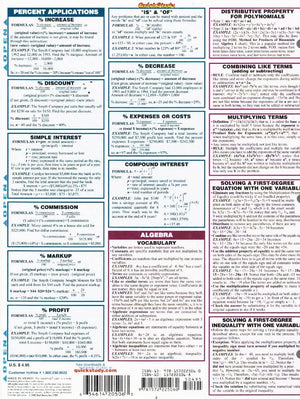 Math Review (Quickstudy Reference Guides  Academic),Used