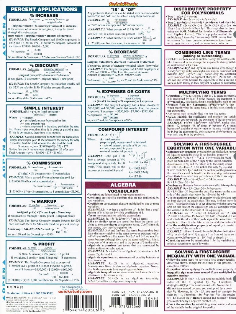 Math Review (Quickstudy Reference Guides  Academic),Used