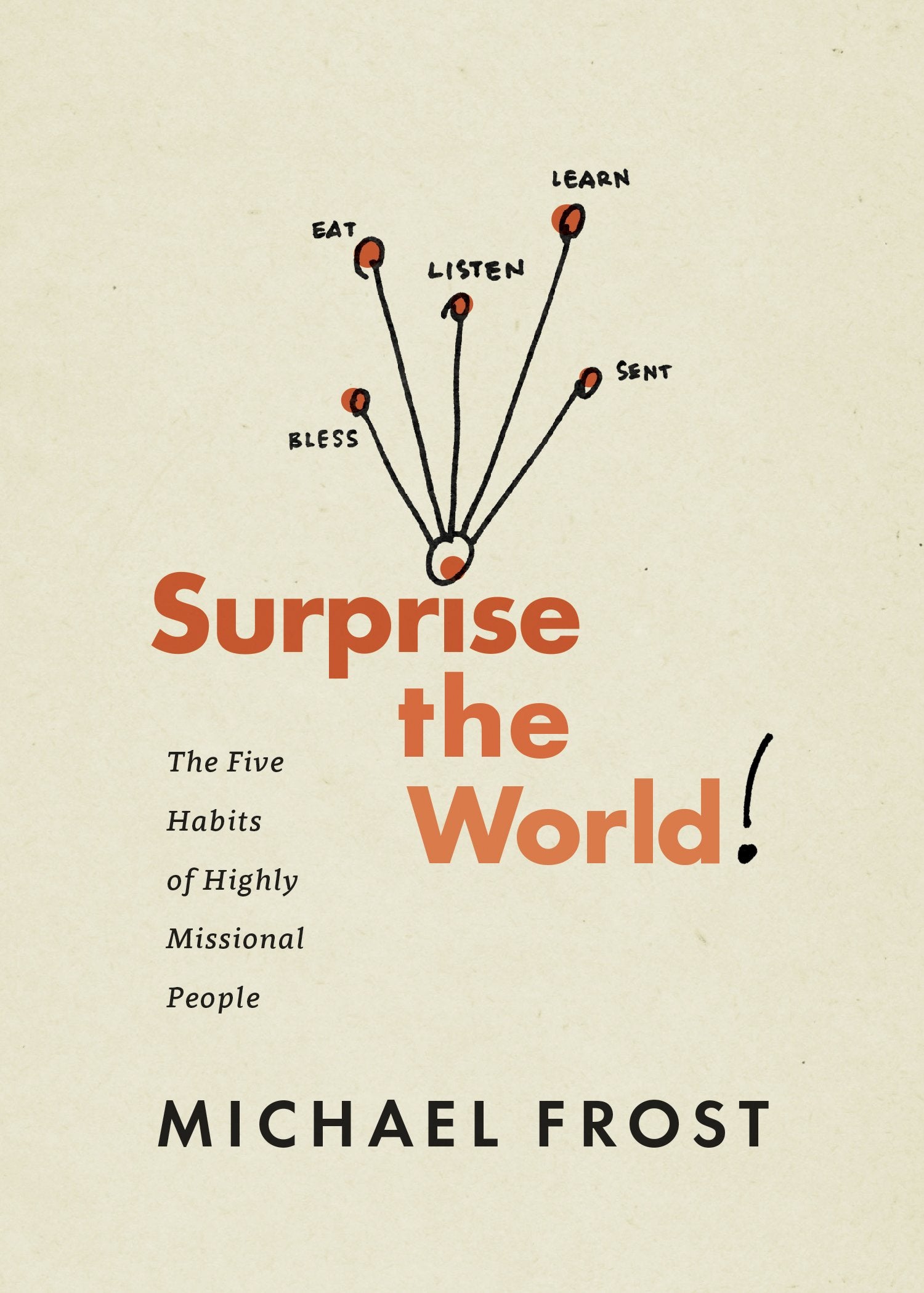 Surprise the World: The Five Habits of Highly Missional People,New