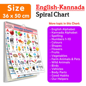 English-Kannada Chart For Kids (16 Charts ) 36 X 50 Cm - Children Spiral Wall Picture Chart