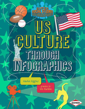 US Culture through Infographics (Super Social Studies Infographics),Used