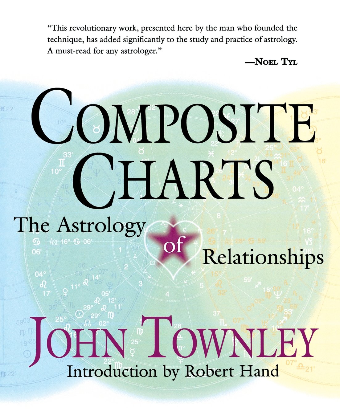 Composite Charts: The Astrology Of Relationships