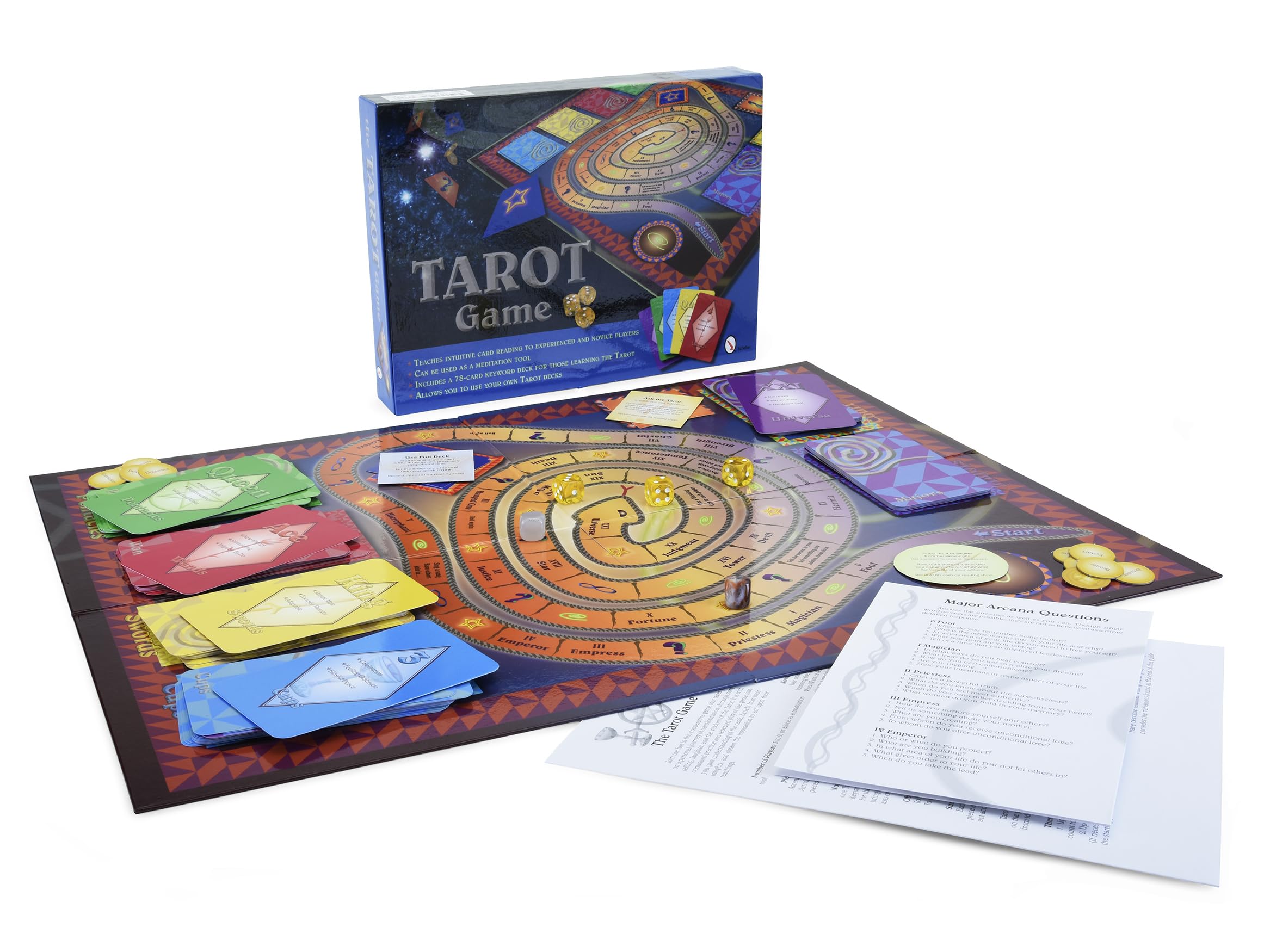 The Tarot Game,New