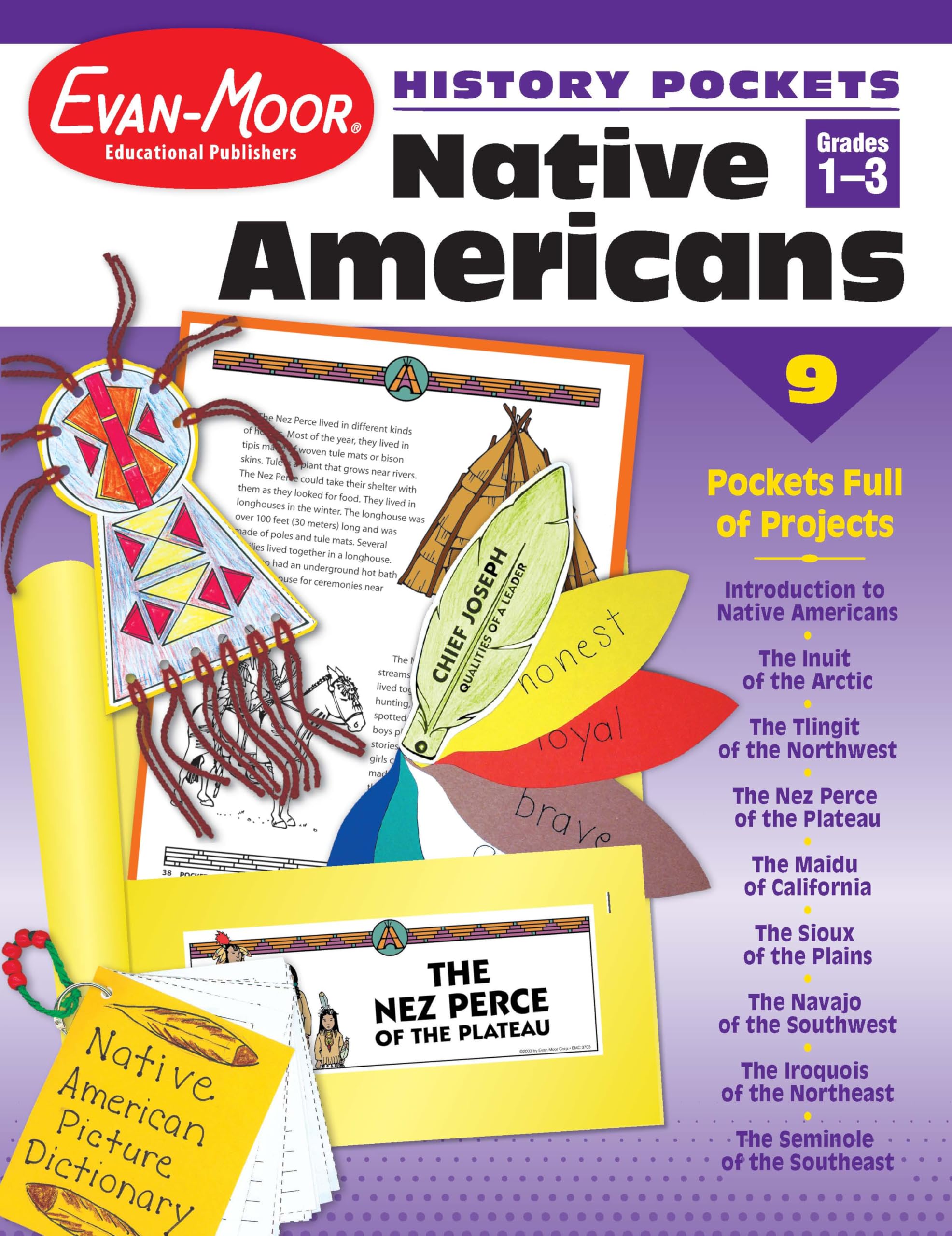 History Pockets: Native Americans, Grades 13