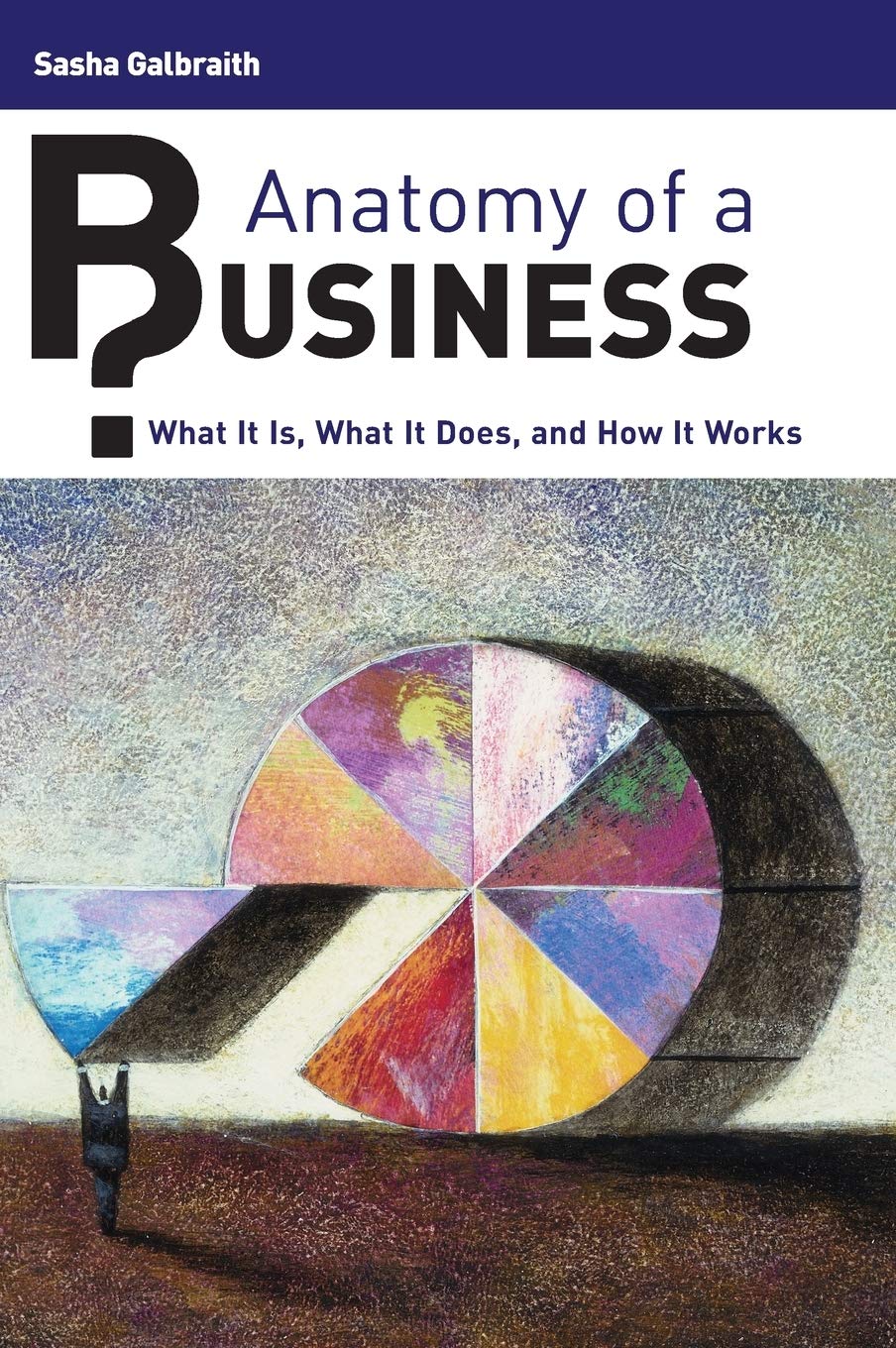 Anatomy Of A Business: What It Is, What It Does, And How It Works-used