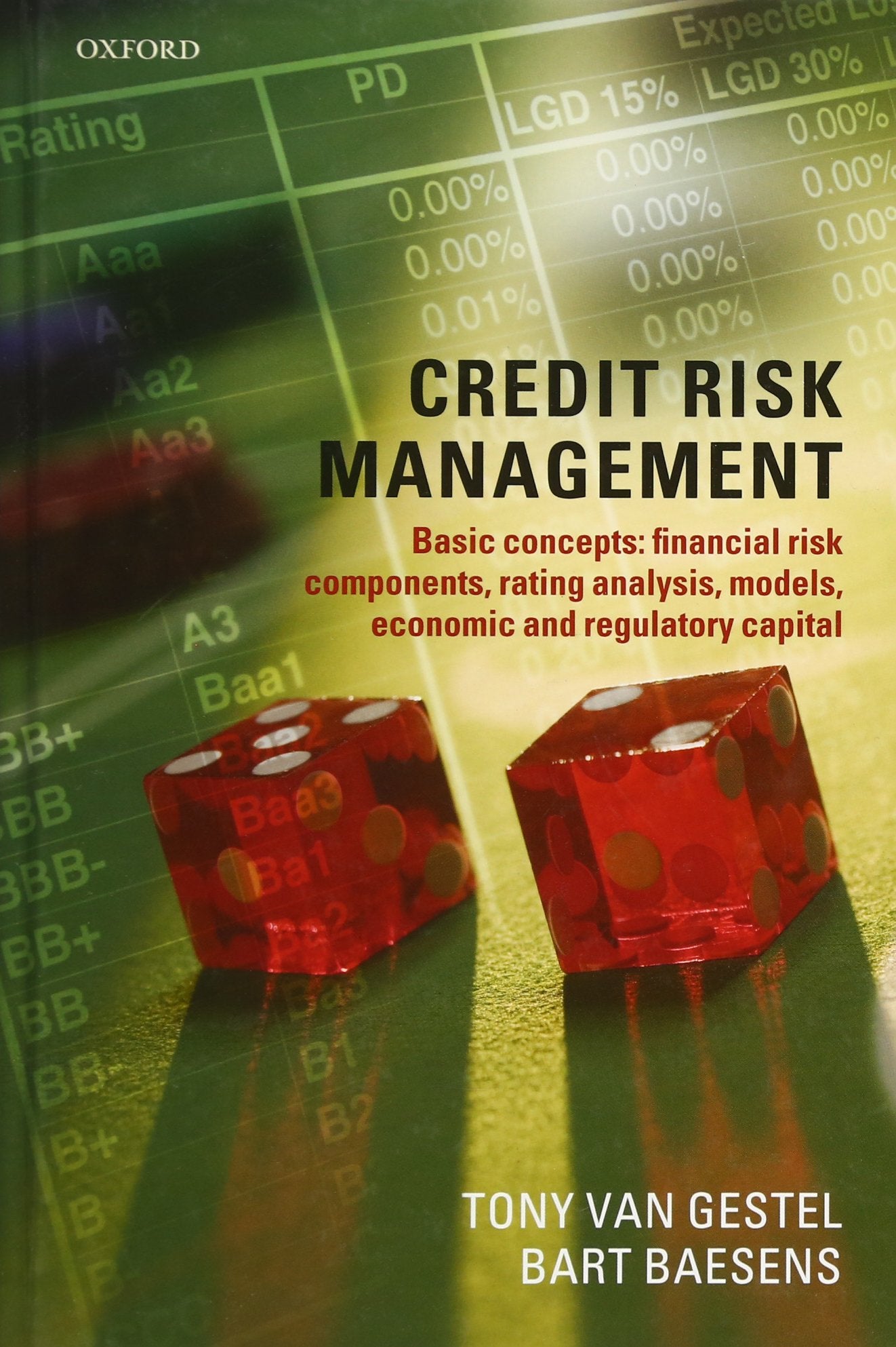 Credit Risk Management: Basic Concepts,Used