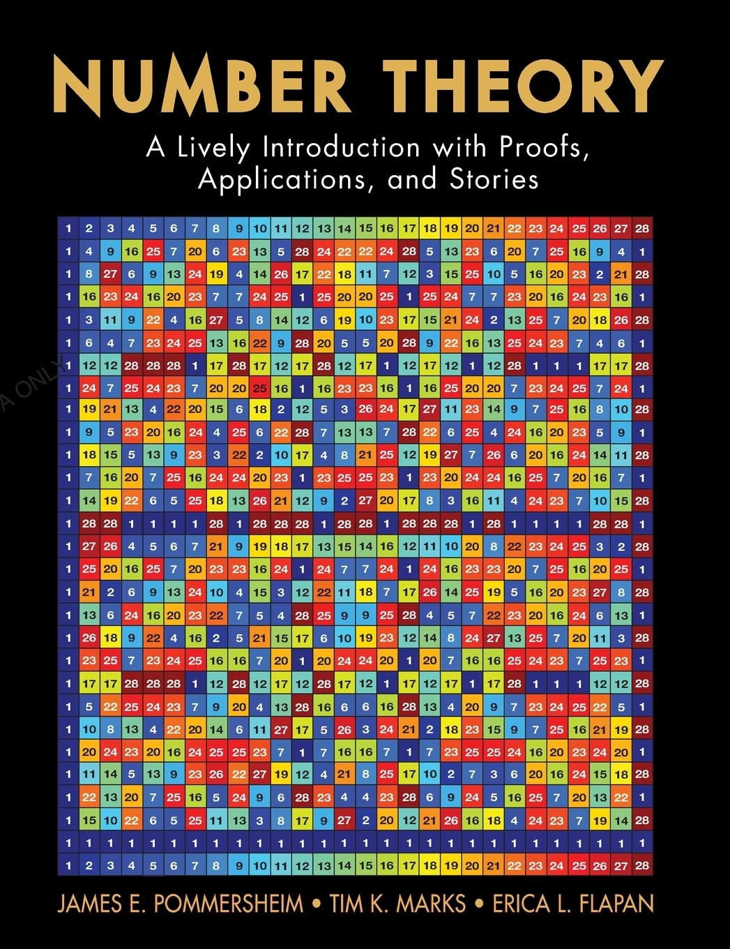 Number Theory: A Lively Introduction with Proofs, Applications, and Stories,Used