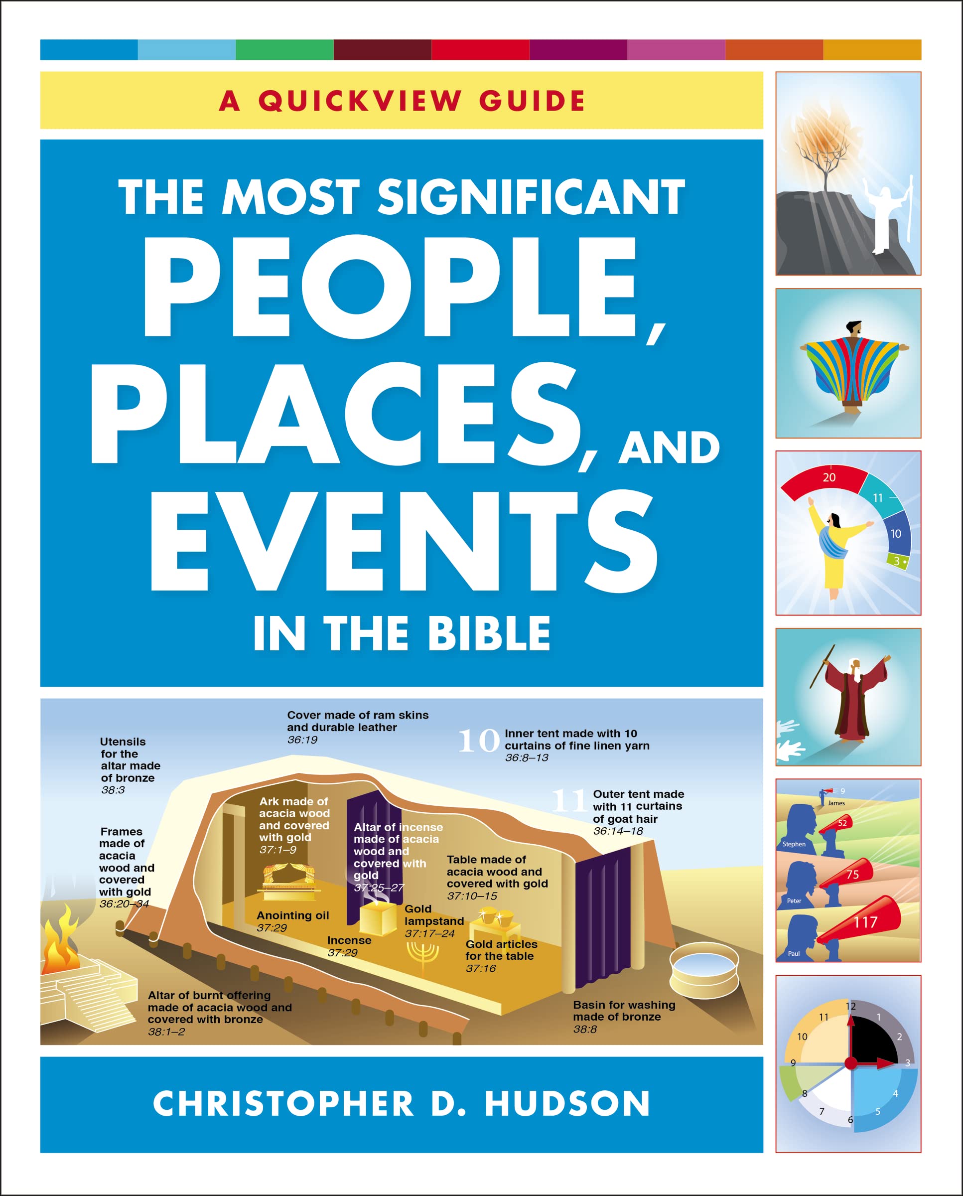The Most Significant People, Places, and Events in the Bible: A Quickview Guide,New