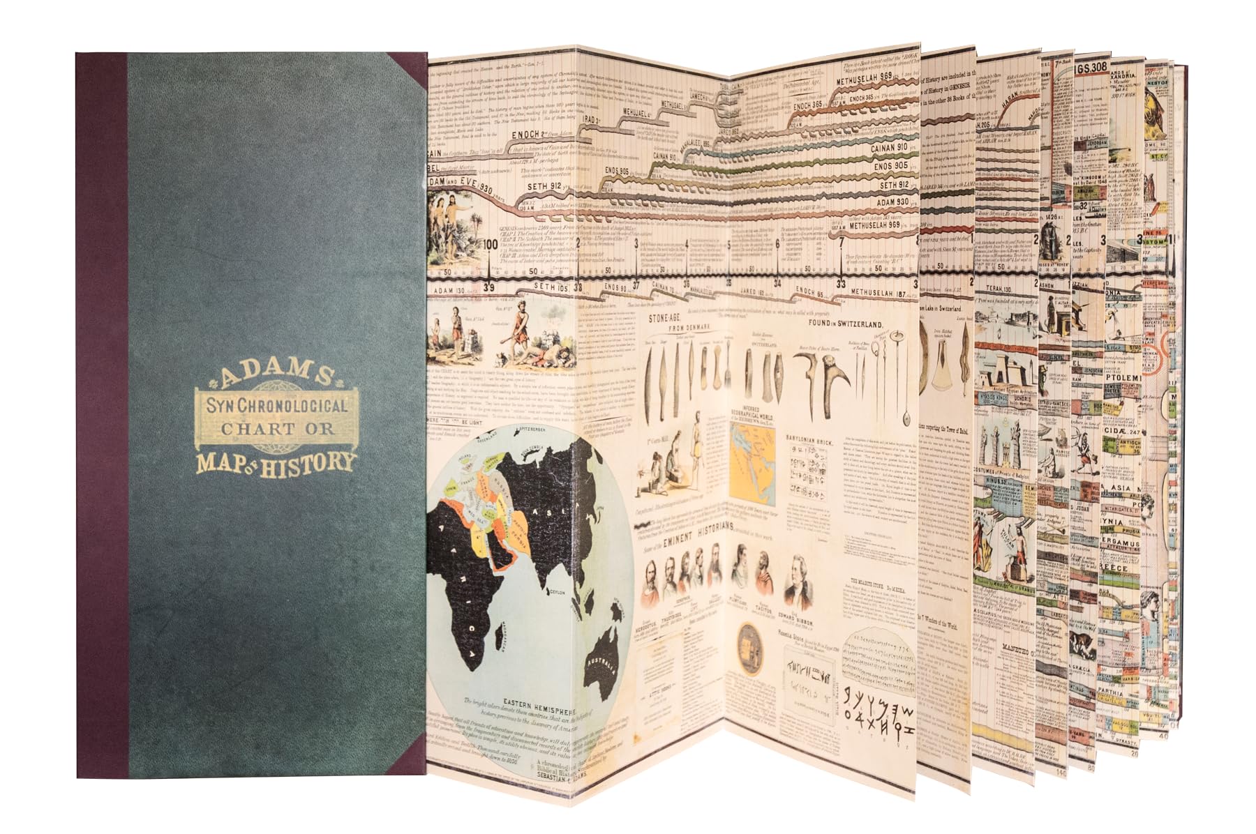 Adam'S Synchronological Chart Or Map Of History.,New