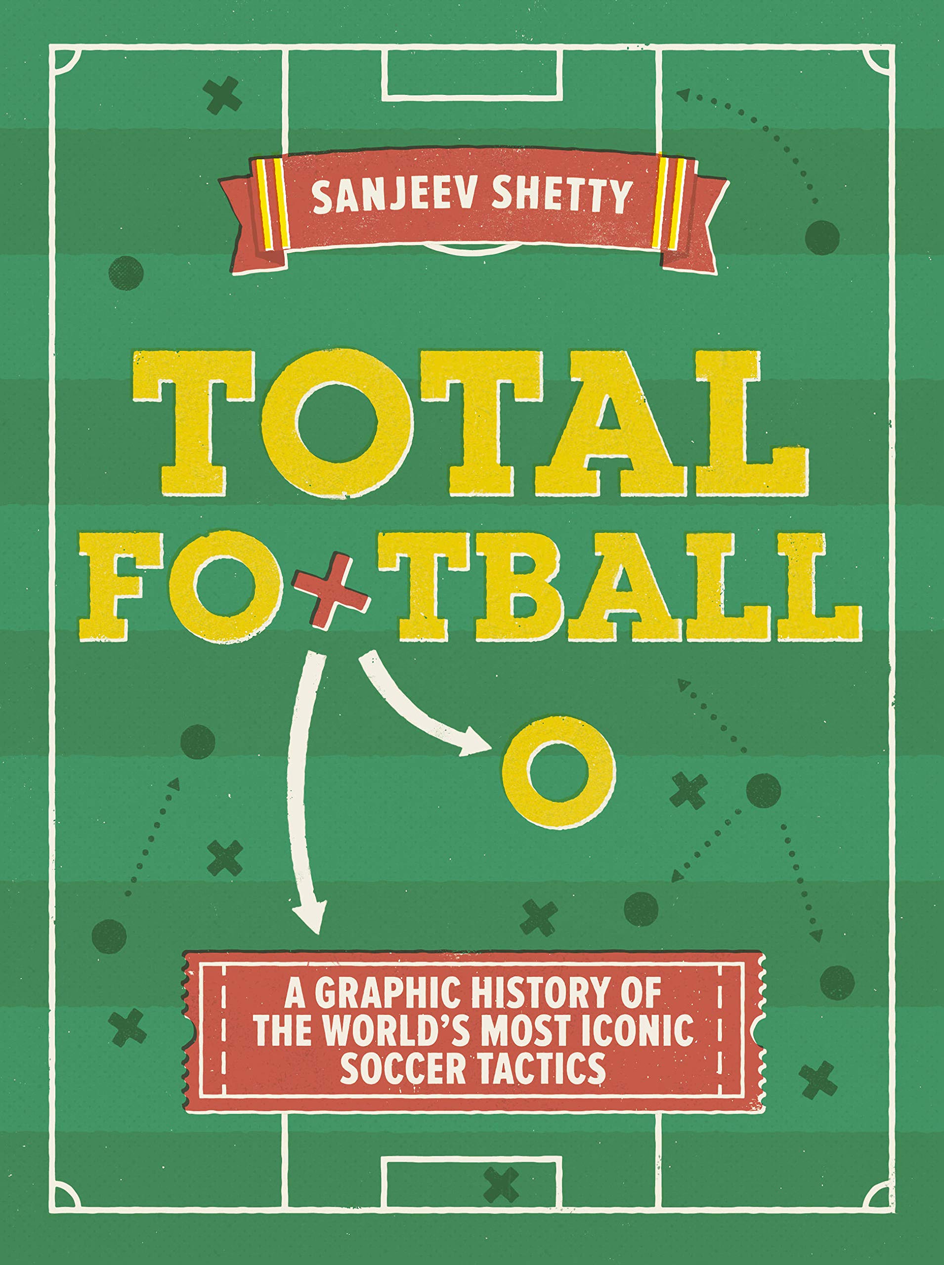 Total Football  A Graphic History Of The Worlds Most Iconic Soccer Tactics: The Evolution Of Football Formations And Plays
