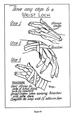 Complete Book of Athletic Taping Techniques; The Defensive Offensive Weapon in the Care and Prevention of Athletic Injuries,Used
