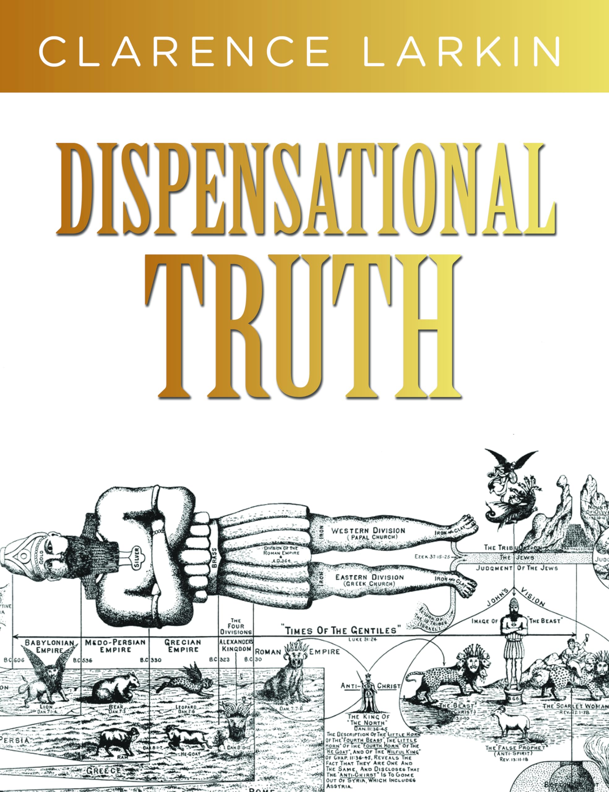 Dispensational Truth: Gods Plan and Purpose in the Ages,Used