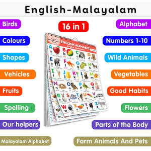 My First All In One Spiral Chart English-Malyalam : With 16 Topics ( Big Fonts And Realistic Pictures) | Gift Set For Kids