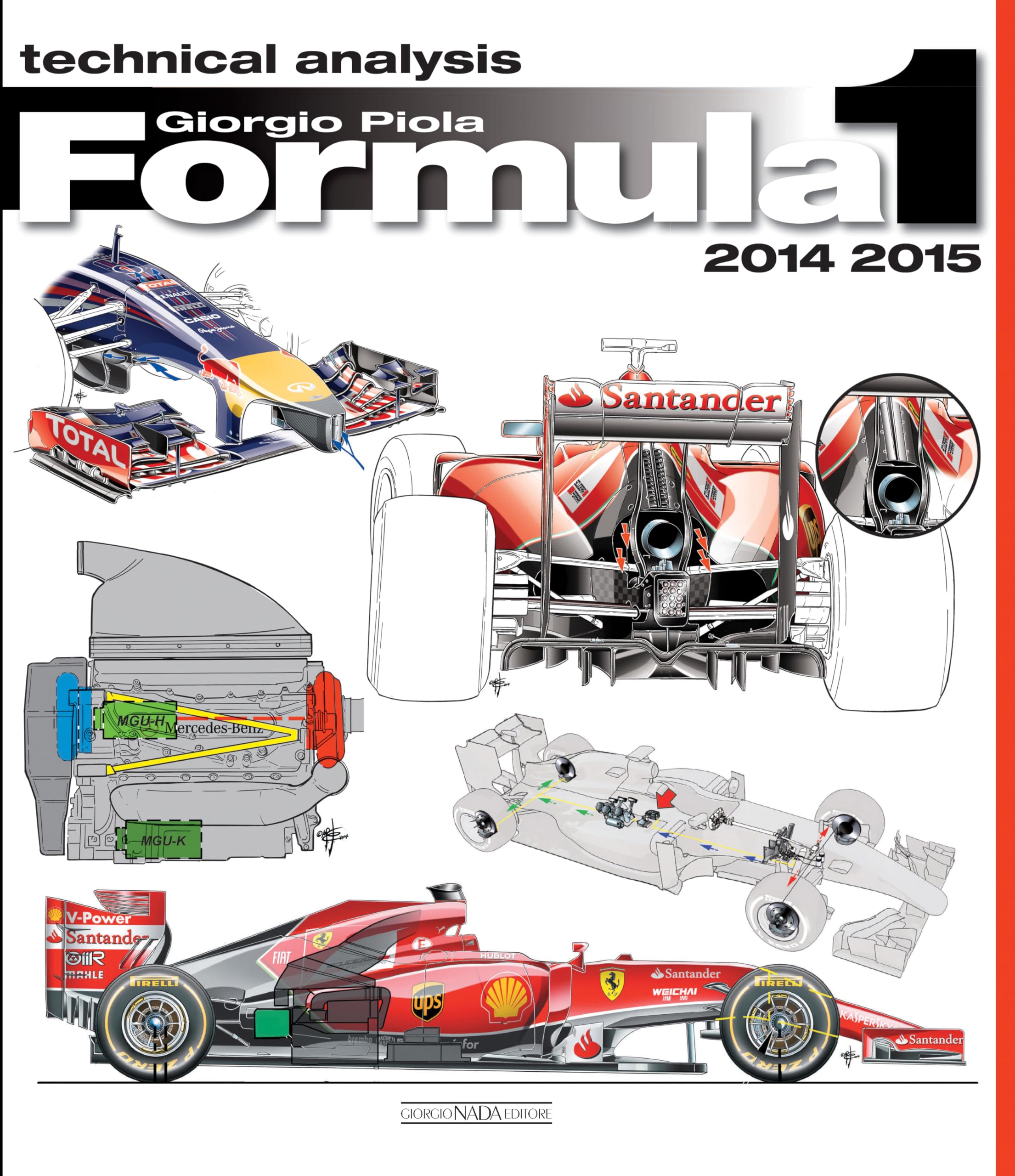 Formula 1 2014/2015: Technical Analysis,Used