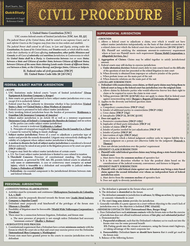 Civil Procedure QuickStudy Laminated Reference Guide (QuickStudy Law),New