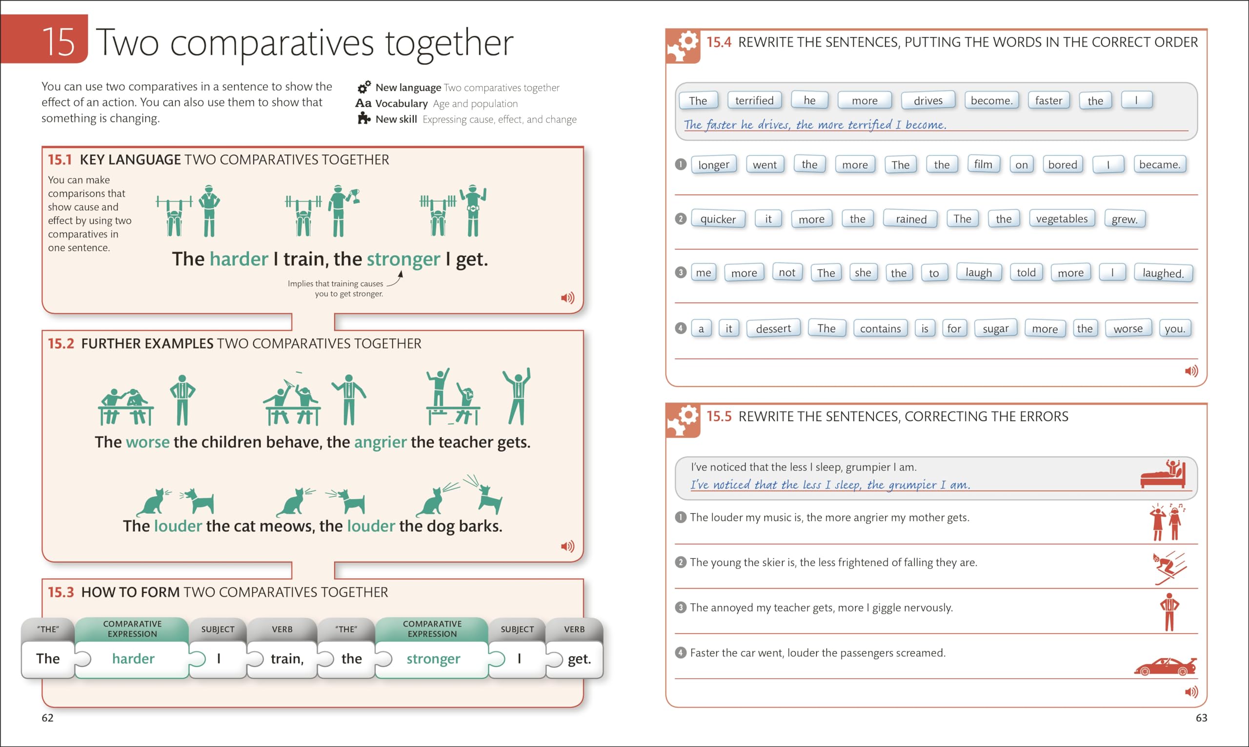 English for Everyone: Nivel 4: Avanzado, Libro de Estudio: Curso completo de autoaprendizaje (DK English for Everyone) (Spanish ,Used