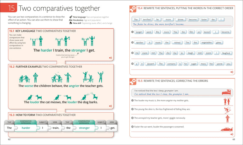 English for Everyone: Nivel 4: Avanzado, Libro de Estudio: Curso completo de autoaprendizaje (DK English for Everyone) (Spanish ,Used