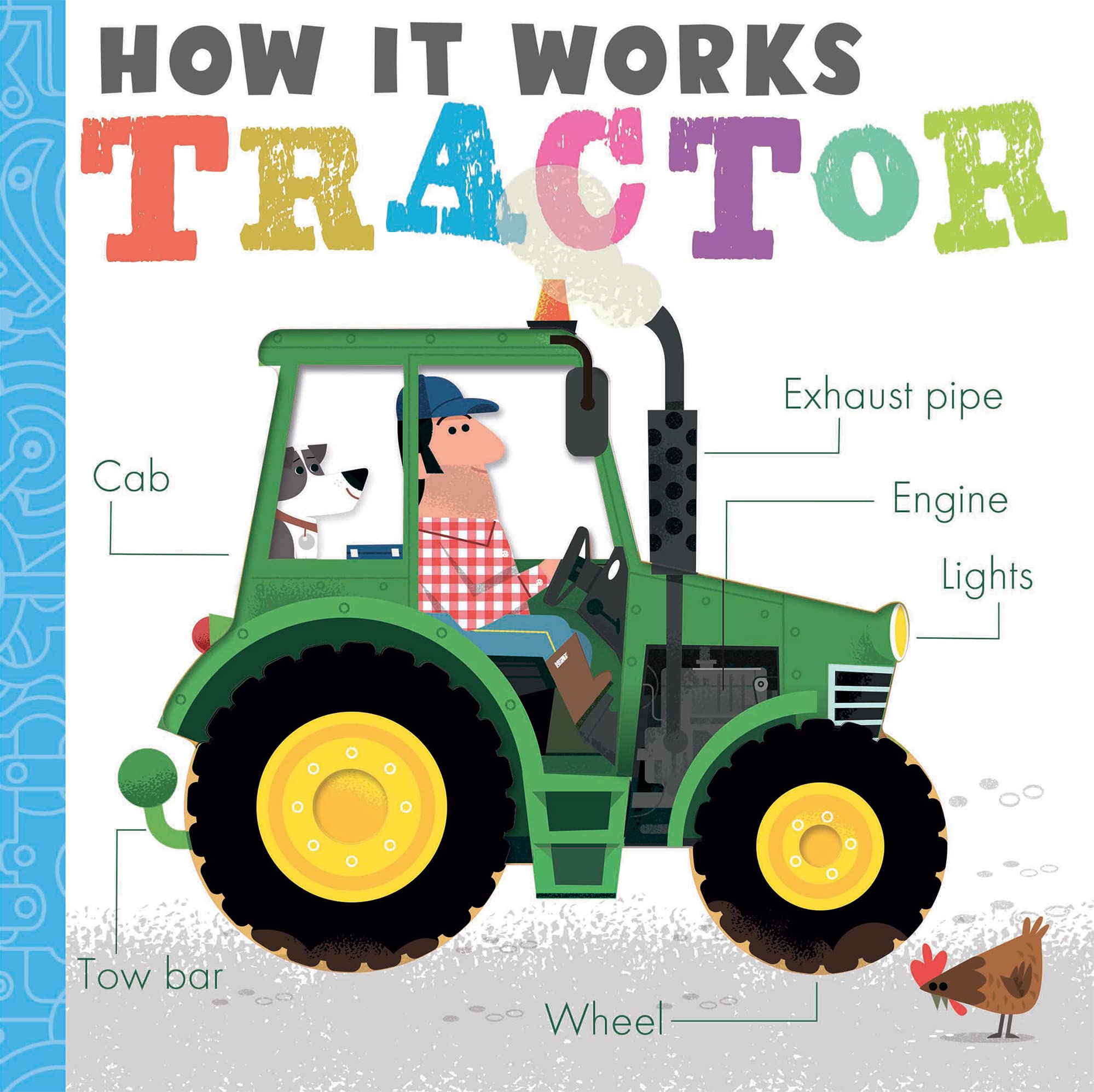 How it Works: Tractor: HIW: Tractor,Used