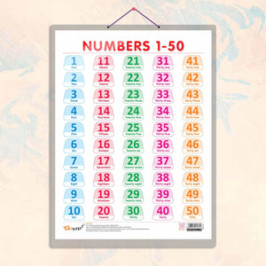 Number 1 -50 Chart Hard Laminated | Counting Numbers Chart