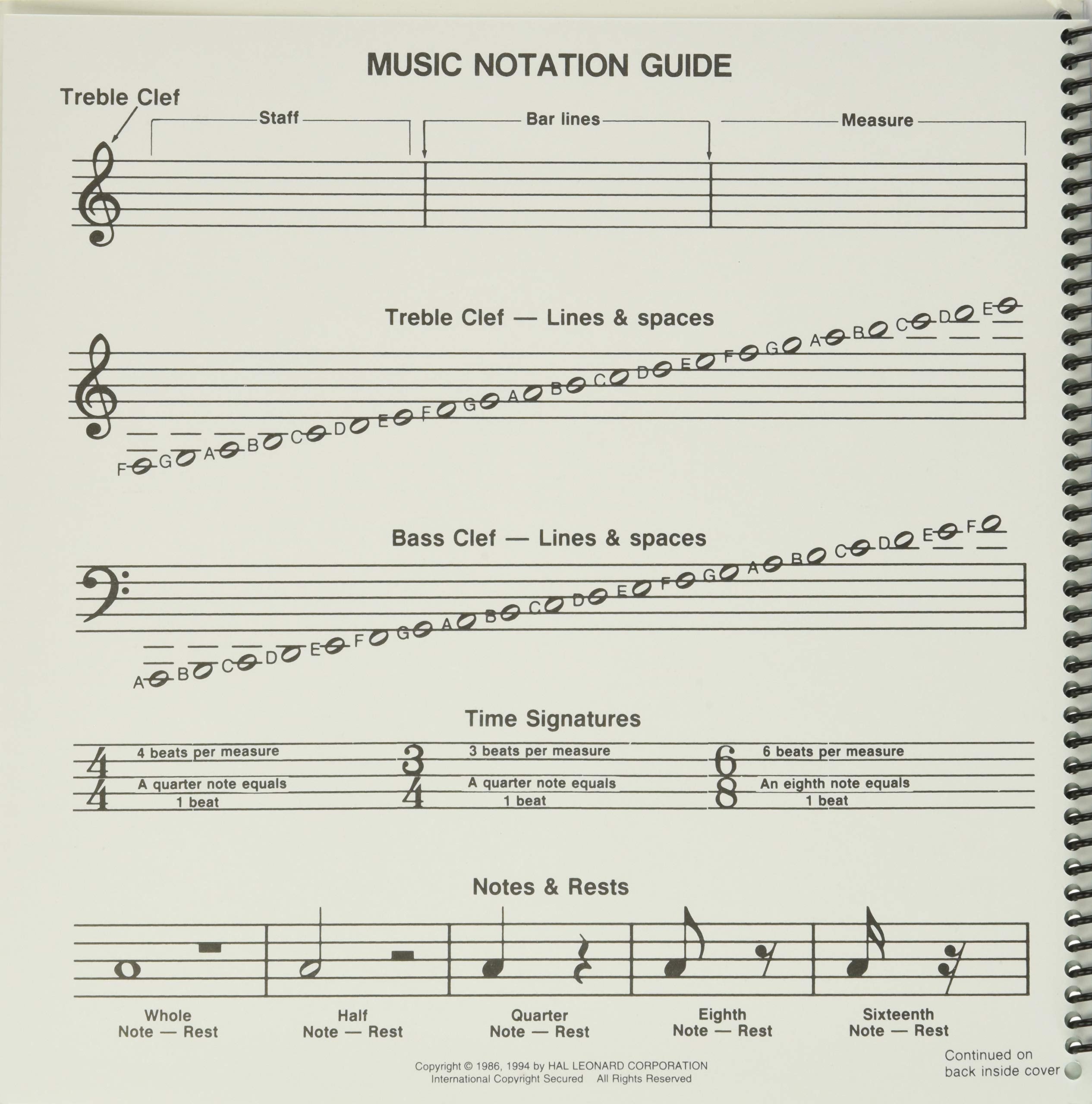 Wide Staff Wirebound Manuscript Paper (Aqua Cover),New