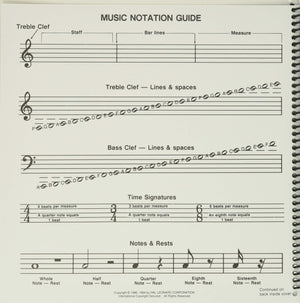 Wide Staff Wirebound Manuscript Paper (Aqua Cover),Used