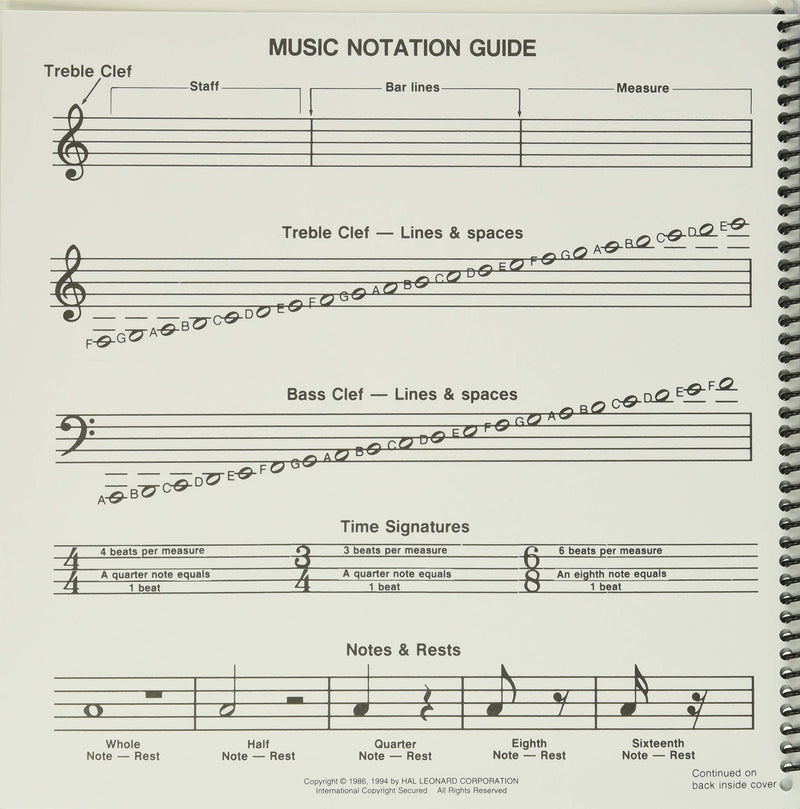 Wide Staff Wirebound Manuscript Paper (Aqua Cover),Used