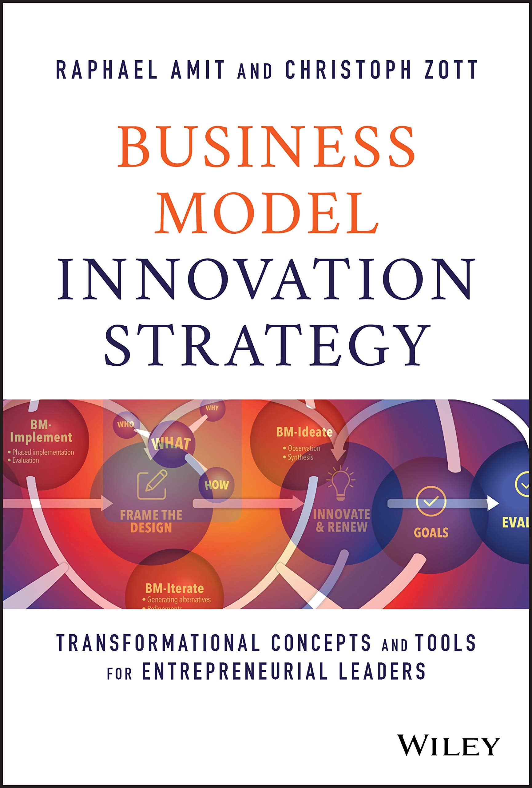 Business Model Innovation Strategy: Transformational Concepts And Tools For Entrepreneurial Leaders