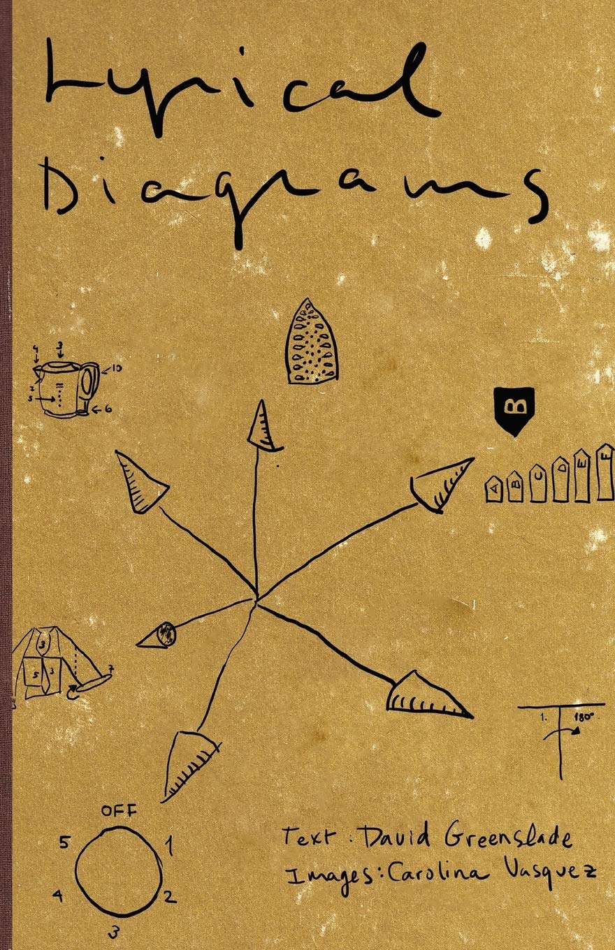 Lyrical Diagrams,Used