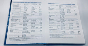 Clinical Chemistry: Principles, Procedures, Correlations,Used