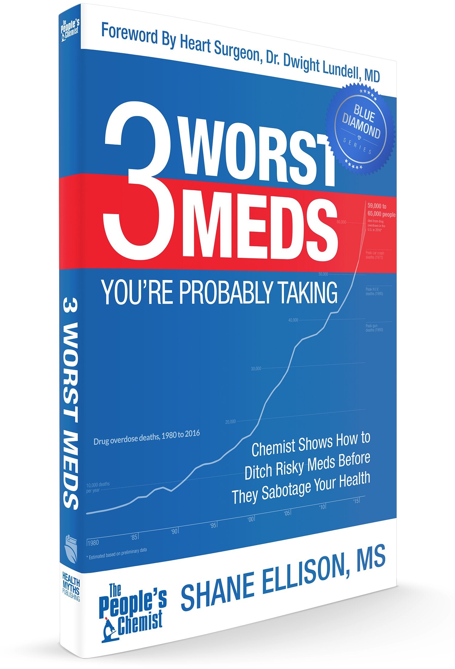 3 Worst Meds, Former Big Pharma Chemist Teaches How The Three Worst Prescription Medications Are Harmful To Health & Longevity