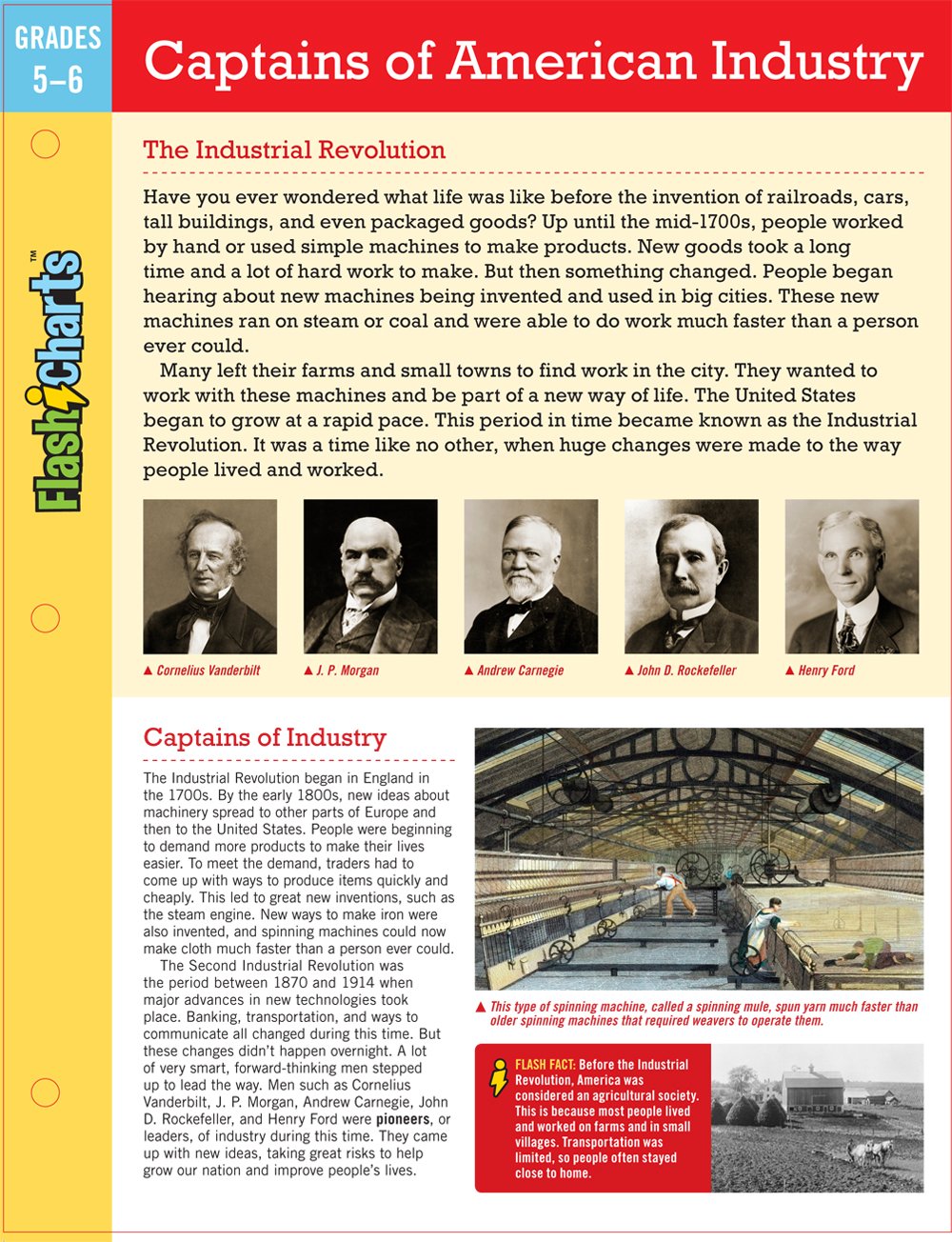 Captains of American Industry FlashCharts,Used
