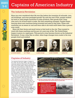 Captains of American Industry FlashCharts,Used