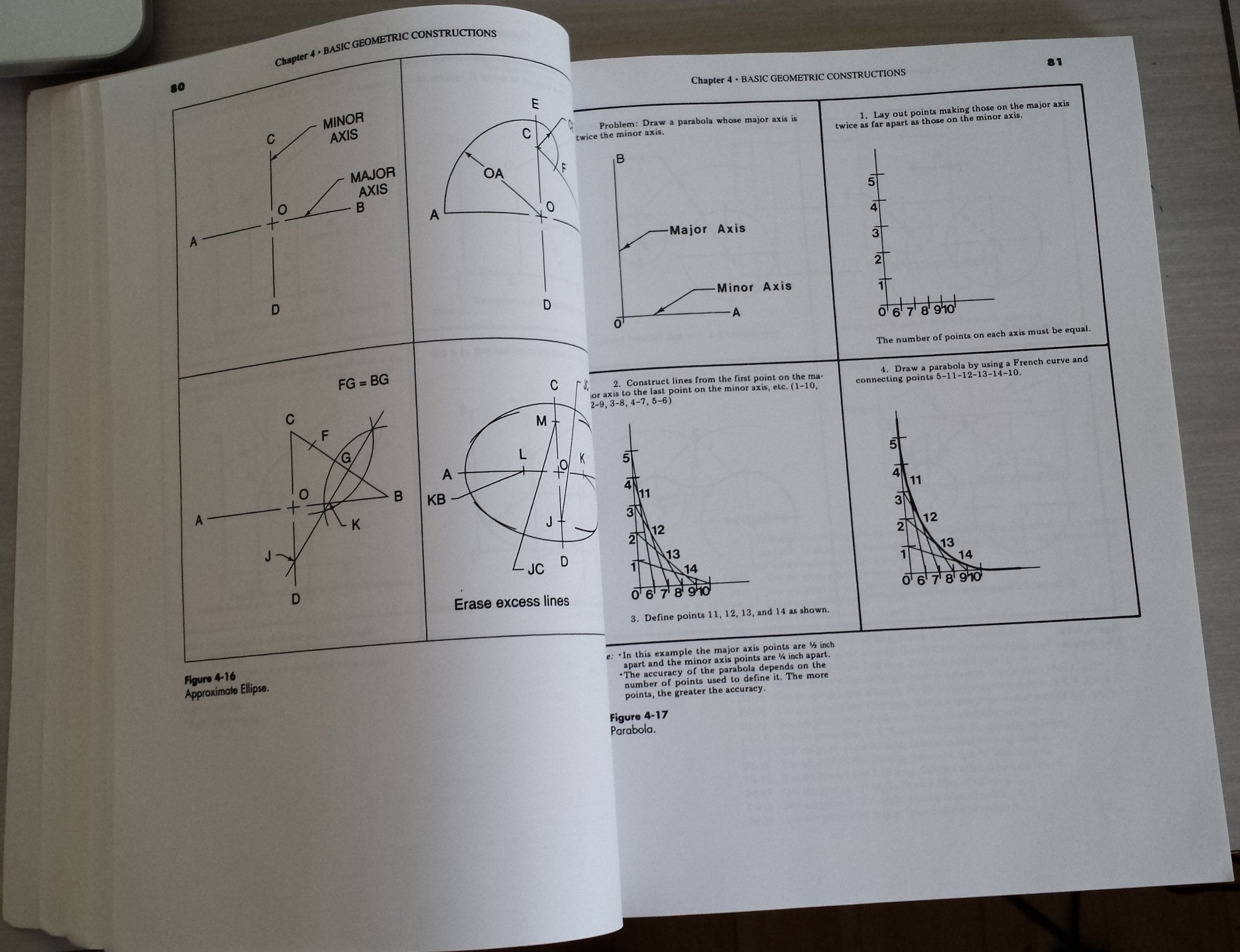 Introduction to ElectricalMechanical Drafting With CAD,Used