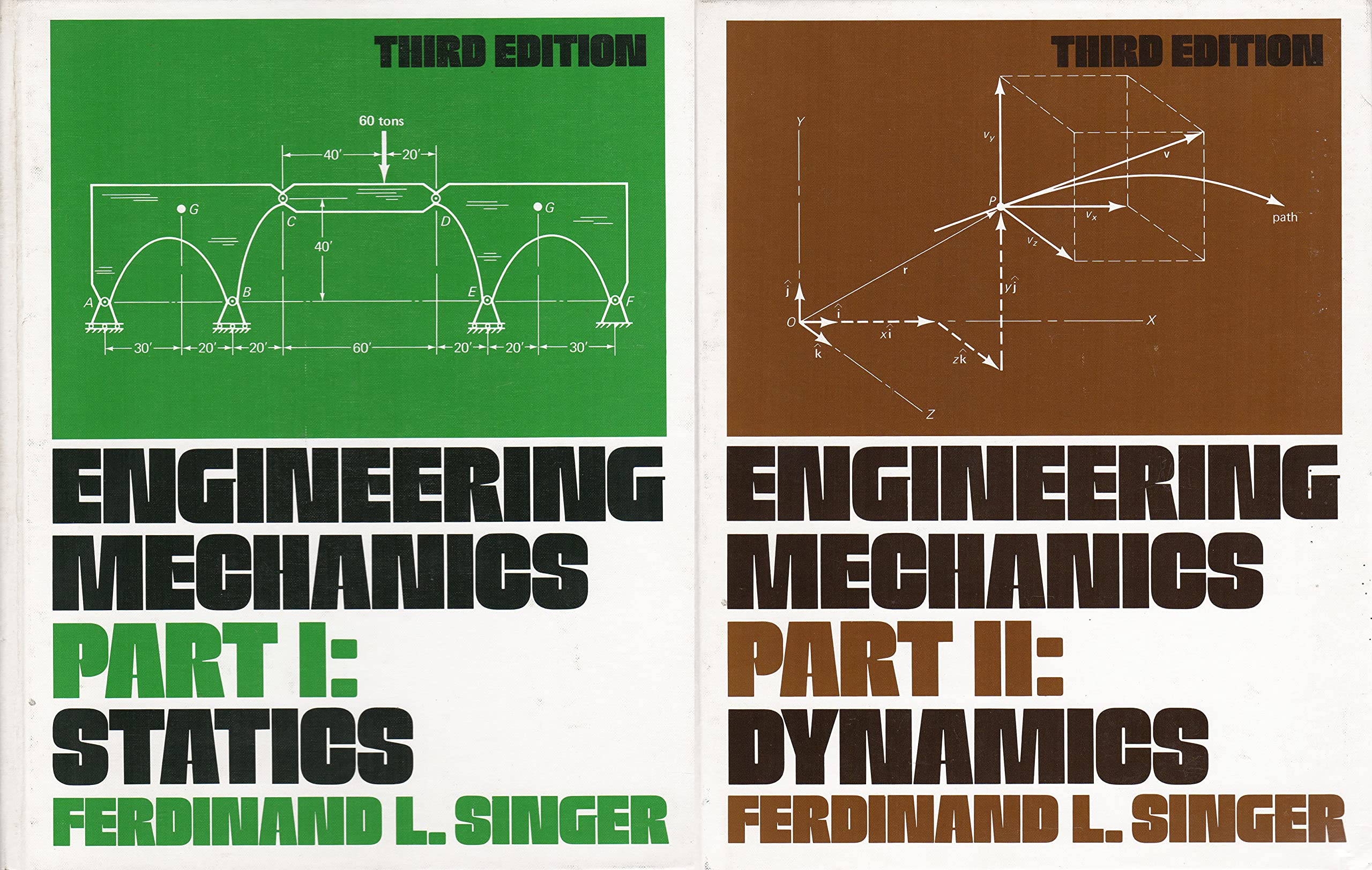 Engineering mechanics,Used