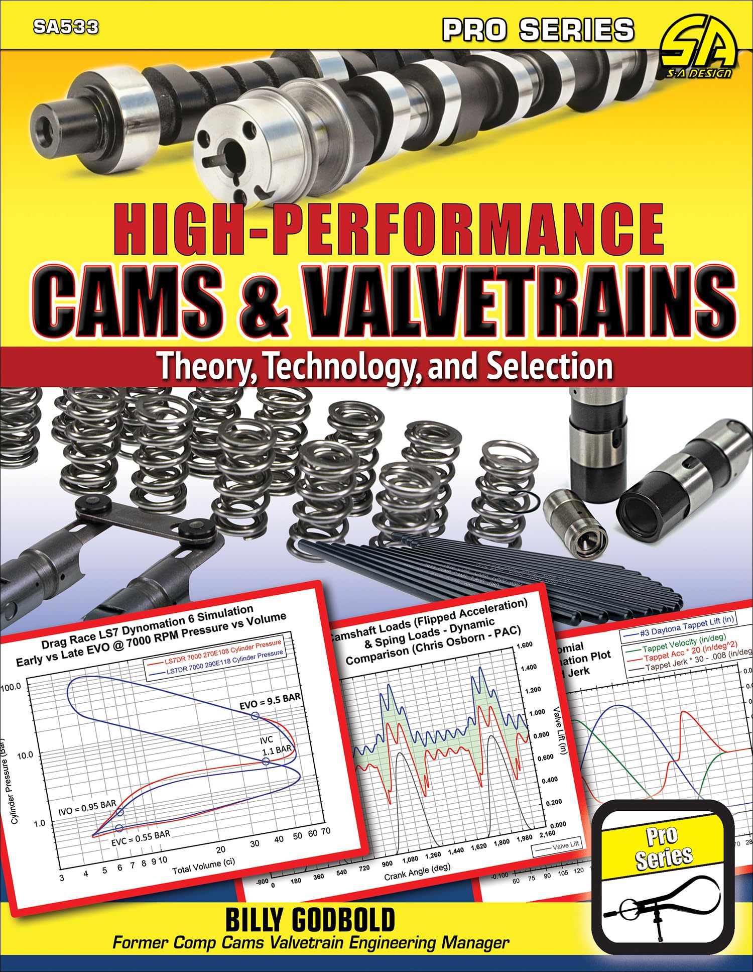 Highperformance Cams & Valvetrains: Theory, Technology, and Selection,Used