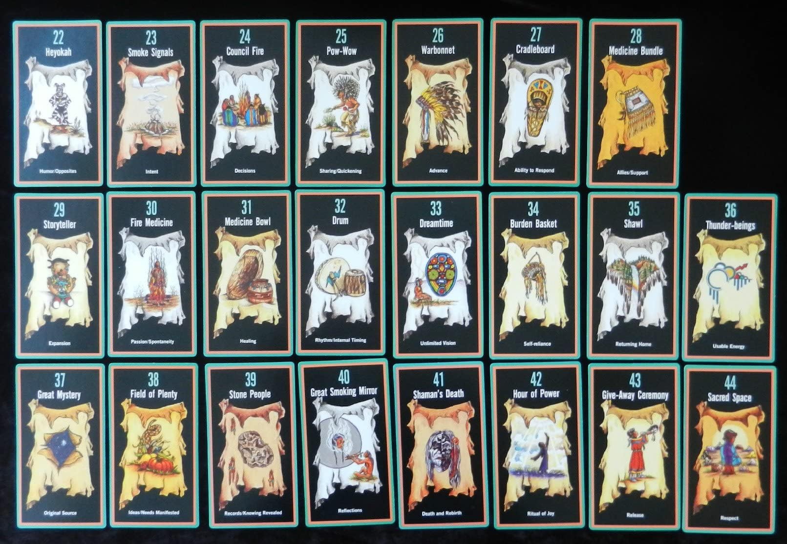 Sacred Path Cards: The Discovery of Self Through Native Teachings,New