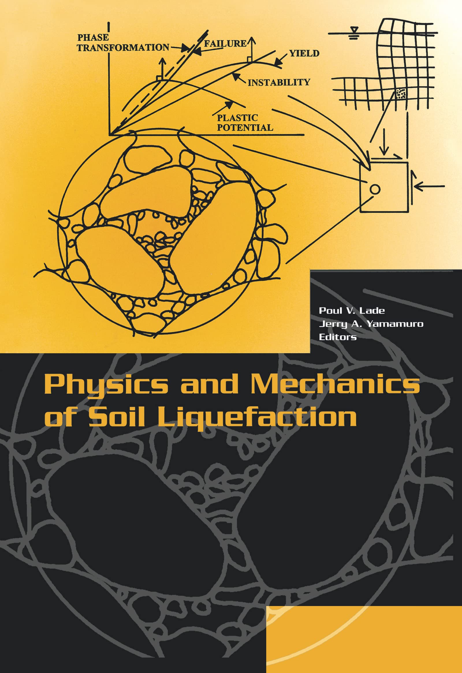 Physics And Mechanics Of Soil Liquefaction